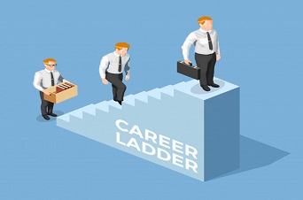 Professionals | Career Assessment